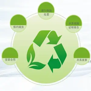 �麣����Ʒ��������/�麣�ջ���Ʒ�������٣����ڳ�����ƷҪ����