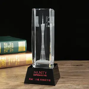 ���Ƶر꽨��ģ����Ʒ�Ļ�����ۻ�����ˮ����Ʒ����