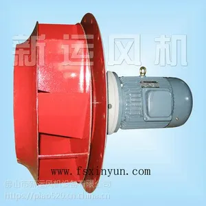 暖通风机WQE型5.6-3KW 高温风机