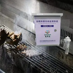 ���������������Ũ�ȼ���� CCEP��֤�������̼��ϵͳ