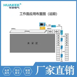 厂家直销矿用工作面通信控制系统-可靠煤矿工作面集控系统
