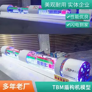 �ܹ���ģ�� �������� ������ھ�����湤ҵ��еģ�Ͷ��� ӭ����