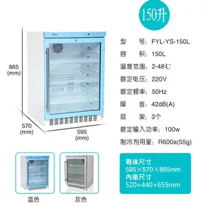 15-25��ҩƷ���������