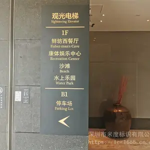 �Ƶ굼��ϵͳ��ʶ��� ������ȫ��ɢ�� ¥������ �׶ȱ�ʶ