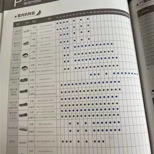 �������̹ܵ���ʽ����̹�ͼƬȫ���ֻ�