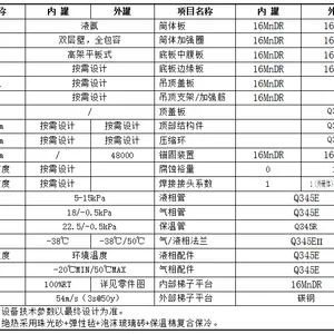 杜尔装备供应山东化工企业 15000立方液氨储罐设计压力和液氨储罐结构