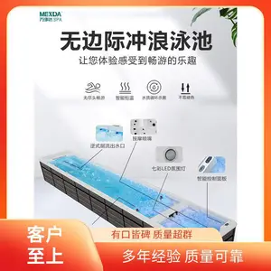 ���ú�����Ӿ�ر�׼�Ƶ������������Ʒ��ԡ�ع���ϵͳ