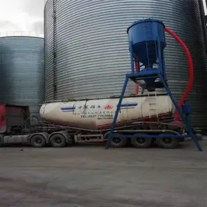 С�ͷ�ú��װ���� ����̿��װ�ְ��������ͻ�