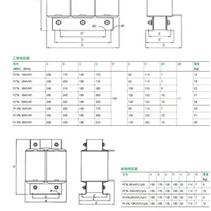 ABB �翹����R7% 25KVAR 400V 50Hz(JV) ���മ����г ���� �۸���ں�