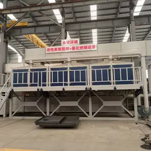 �㶫�麣ӡˢ�������� ��װӡˢvoc���������豸 �߻�ȼ���豸