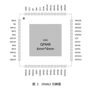 IP6862 是一款支持一芯多充的无线充电发射端控制SOC 芯片(科发鑫一级代理科发鑫)