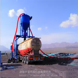 С��ж��ʯ������ʽ�������ϻ� ��ú��װ���������ͻ�