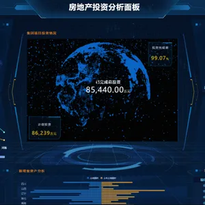 大型集团大数据商业智能BI解决方案