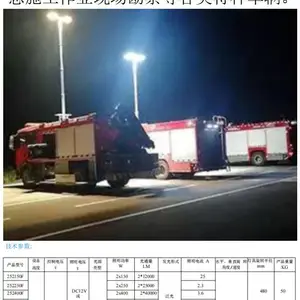 �ڶ��Ƴ������������豸ҹ��Ӧ����Ԯ�����ͺţ�CZD-182250D����ң������