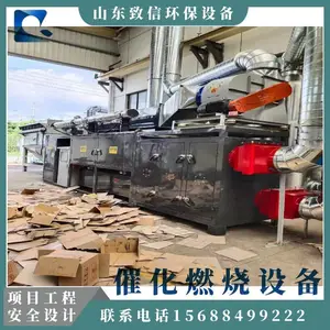 ����ʽ�߻�ȼ���豸 �����ѳ��߻�ȼ��һ��� ӡˢ�����徻���豸