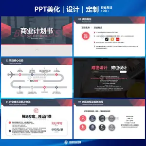 晋中PPT设计公司,PPT美化,PPT制作,24小时响应,快至12小时内品质交付,为您的每一次重要演示赋能!