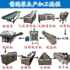酱腌菜加工设备 酱萝卜加工机器 榨菜加工成套设备 源头厂家