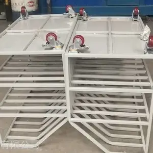 ���Ϲ�ҵ���������ϼ� �ƶ����߳��Ѷ�����������ת��λ����