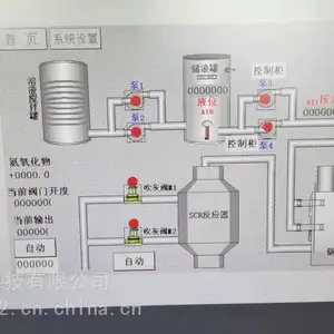 蜂窝催化剂 的应用流程及优势 脱硝工艺 巨浪环保