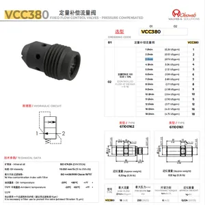 ��Ӧ�����oleoweb��������������VCC3801�泵������������