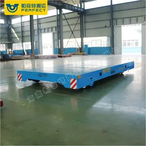 ��ҵ��ƿ�������ҵ���ƽ��������˳������˹�������˹����