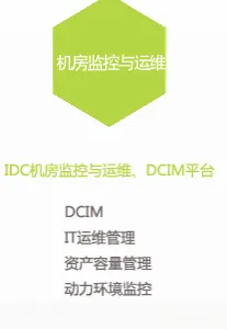 机房空调监控-中电联通(推荐商家)