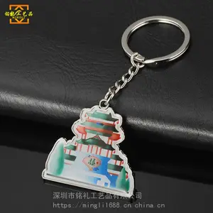 ӡˢ�ν�Կ�׿۶��� ���ڹ�����������Կ�׿� ��ͨ����Կ�׹Ҽ�����