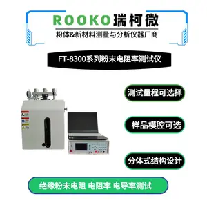 ̼�ز��ϵ缫�����ս����������ʲⶨ��
