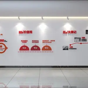 ***文化墙设计内容包括:企业简介文化墙、企业理念文化墙、企业发展历程墙、企业荣誉墙、企业资质墙