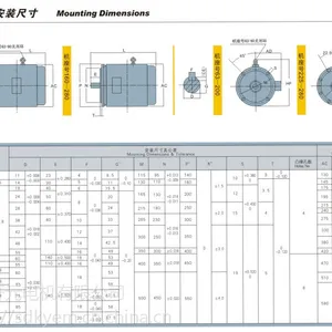 山东开元电机公司张凯变频电机YVF2-200L1-6-18.5