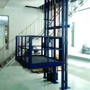 �뽭�ػ����������ֿ�����ƽ̨ ���䳧���ֿ���������λ������