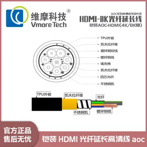 维摩科技 铠装HDMI光纤线 8K高清视频延长 工程布线用