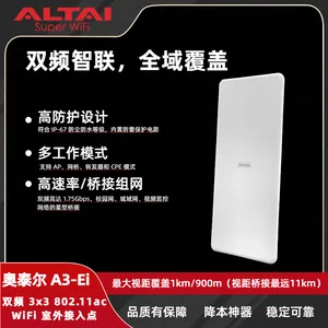 奥泰尔A3-Ei室外AP双频1.75Gbps | 11km 超远桥接 IP67 工业级防护 | 小区 / 园区 / 监控无线覆盖方案