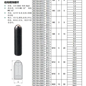 PT16A动向钢珠螺杆