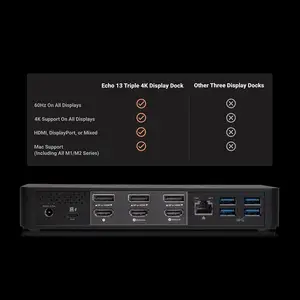 sonnet ECHO-DK3M-TBת������������ʾ��������չ��