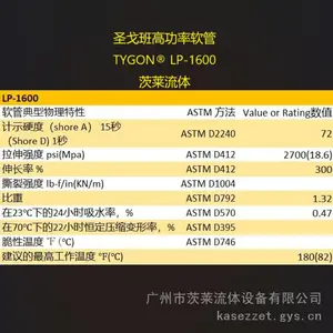����SAINT-GOBAIN ʥ��� TYGON? LP-1600 ����