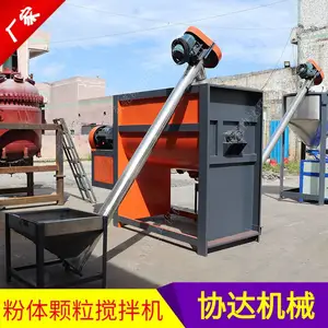 רҵ����С����ֳ���Ͻ���� ʳƷ��ҵ��ʽ�����