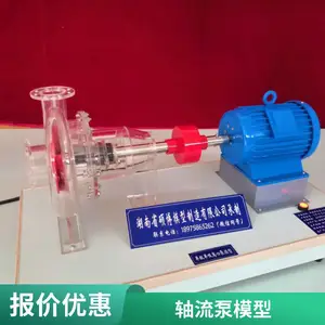 ˶������ ��������ʽ�������վģ�� ��̬չʾ �����Ź��վģ�� ����