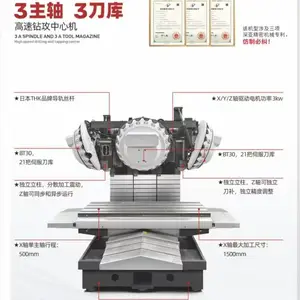 多工位在线测量