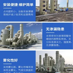 �� �ϼ��пƼ� ���������豸�� ˾ ������������