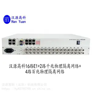 1+1˫��ڱ���16·E1+4·����������������2·ǧ�׸��������˻�