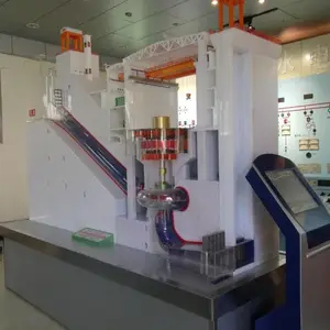 ��ͨ��е�豸չʾɳ��ģ��������˾
