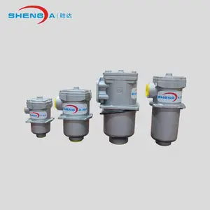 SDRF BN4HC240DE 液压管式回油过滤器