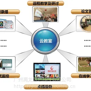 云教室解决方案 云桌面客户端 云计算机教室 YL102 禹龙云 桌面云终端 云办公解决方案