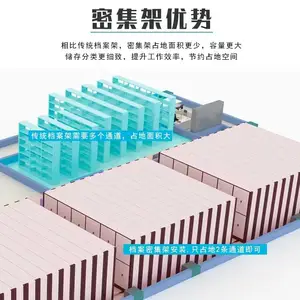 ����ZX-A�͵綯�ܼ��� �����ܼ�����Ҫ����������