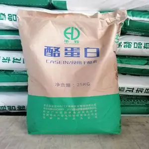 ʳƷ�� �ҵ��� ʳ���黯�������� ������