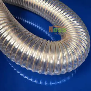 ��ӦPU��˿���� �۰�������� ����͸����˿���� ����������
