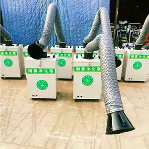 ��ҵ���������豸���ƶ�ʽ���̻������ۺ��̾�����