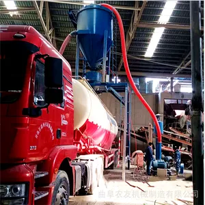 �糧��Ҥ¯���ҳ� ˮ�����װ�޳��������ͻ� �޳��ⷿ��ú��װ����
