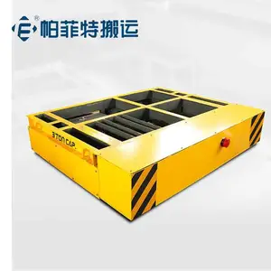 �綯����ƽ�峵�綯��ת���綯������ �綯���˳����� �������䳵
